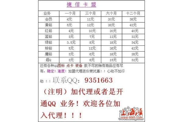 qq 绿钻卡盟：畅享音乐特权的便捷途径